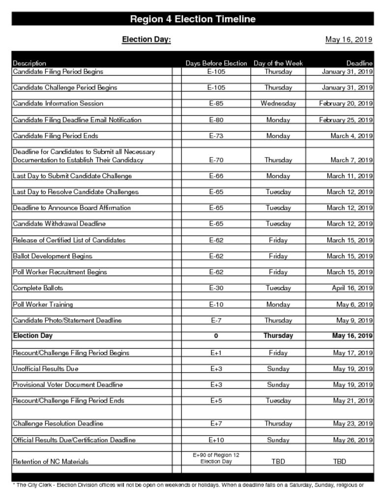 thumbnail of 2019 NC Election Region 4 May 16 Timeline