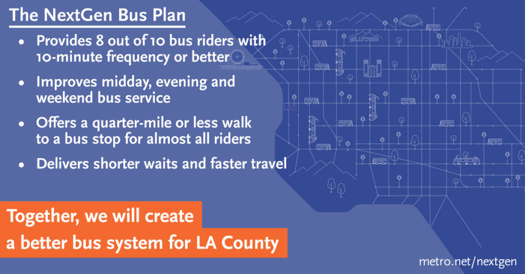 Next Gen Bus Plan